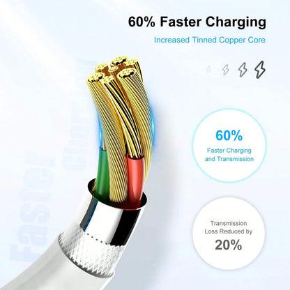 1-3pcs 3.3ft/100cm High-Speed Data Transfer Fast Charging Cable Compatible With IPhone 14 Series, 14 Pro Max/14 Pro/14 Plus/14/13/12/11/XS/XR/8/7/6/ Series