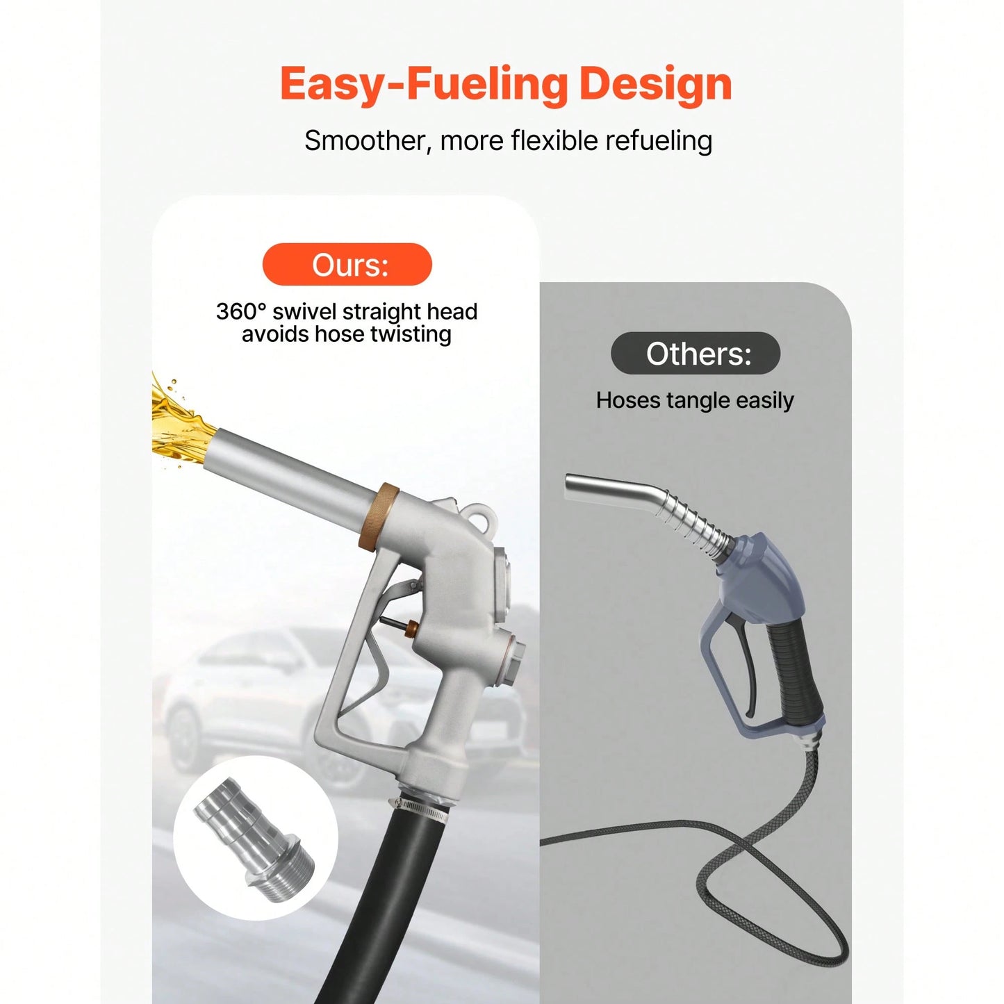 1.5 Inch Barb Automatic Fuel Nozzle With Swivel, Max Flow Rate 37 GPM, Auto Shut Off Diesel Gas Pump Nozzle With 3-Speed Trigger Lock & 1.5 Inch (OD=40 Mm) Spout For Gasoline, Diesel, Kerosene
