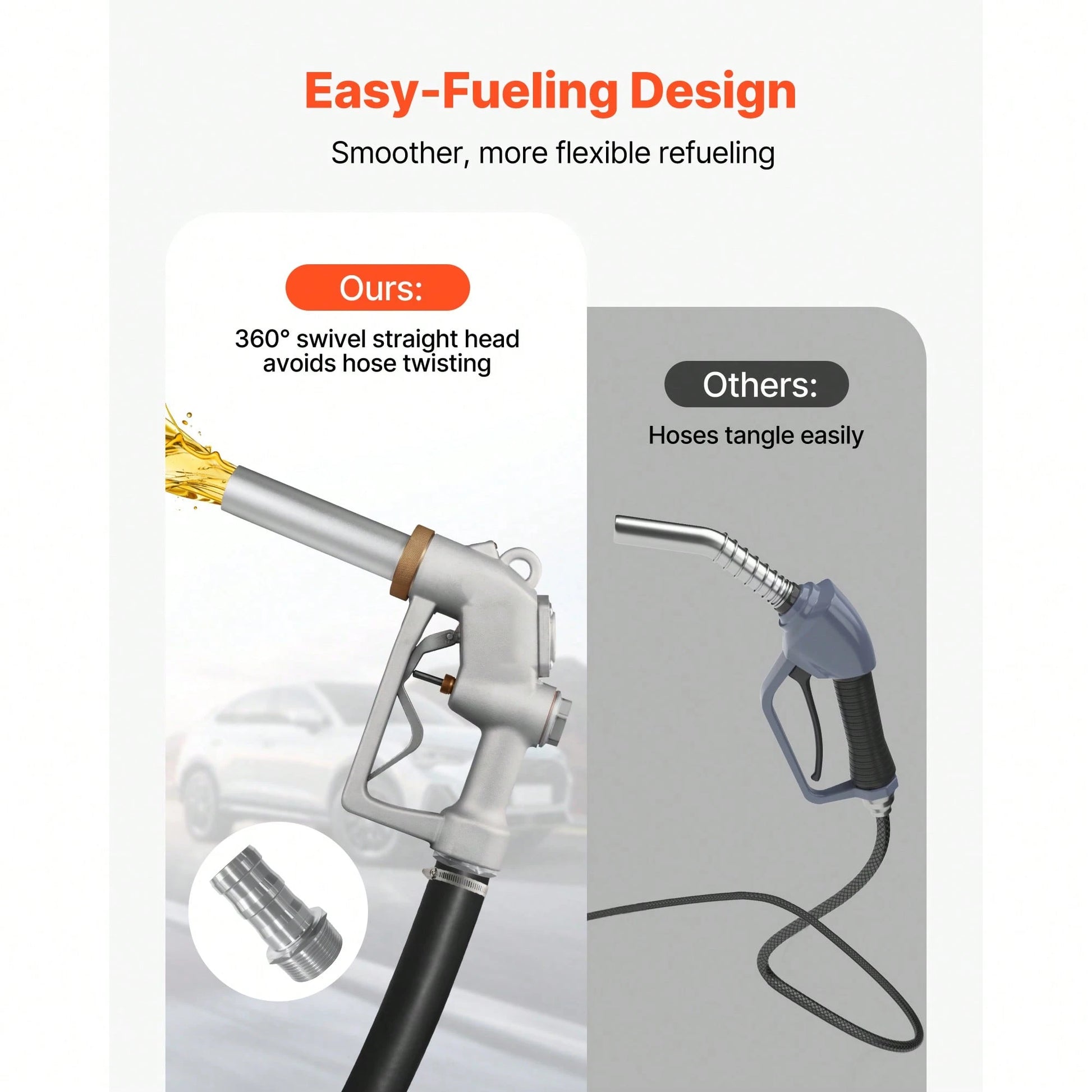 1.5 Inch Barb Automatic Fuel Nozzle With Swivel, Max Flow Rate 37 GPM, Auto Shut Off Diesel Gas Pump Nozzle With 3-Speed Trigger Lock & 1.5 Inch (OD=40 Mm) Spout For Gasoline, Diesel, Kerosene