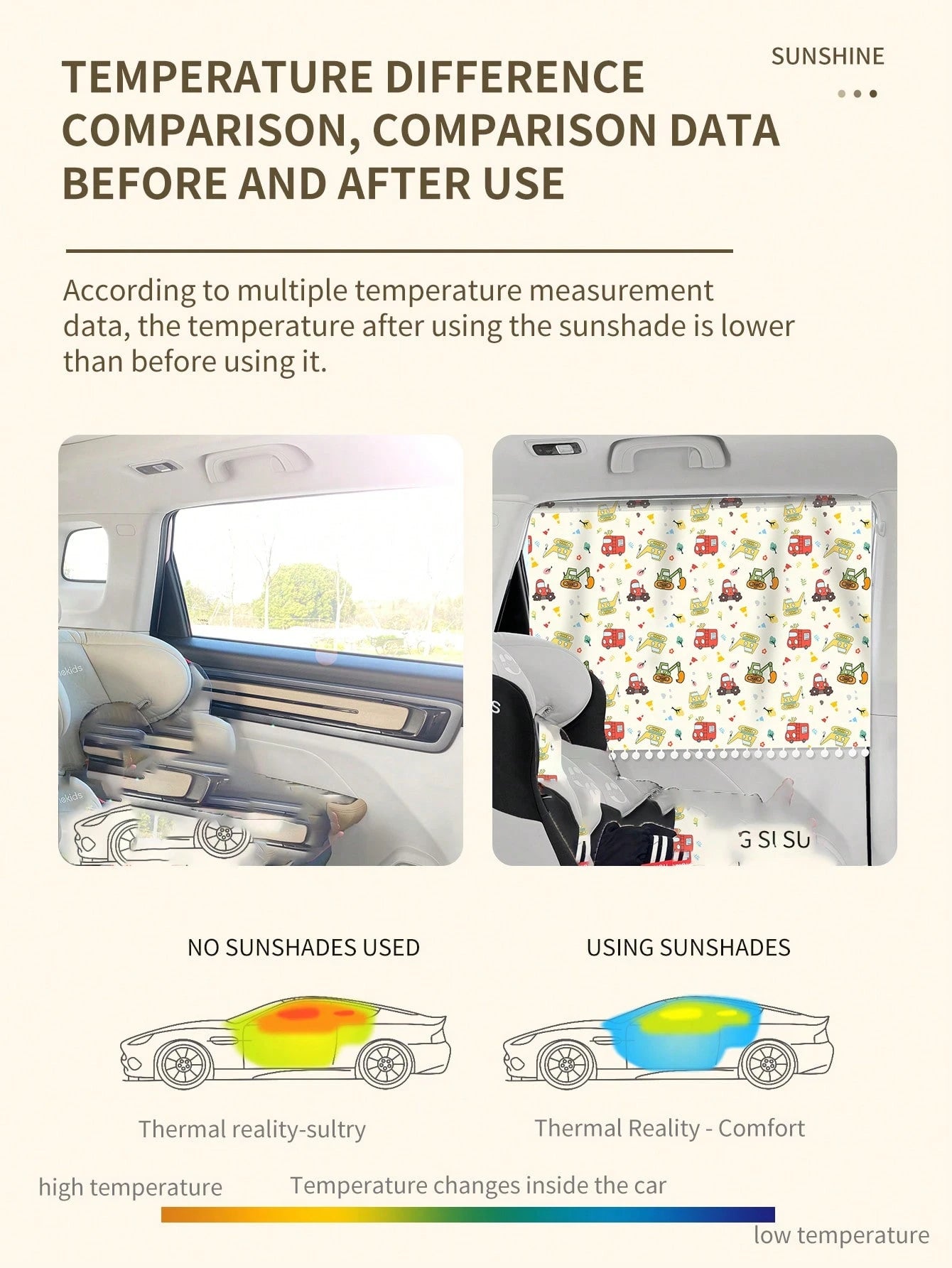 1 Pc Car Sunshade Curtain, Car Privacy Window Curtain, Sunshade With Suction Cups For Car Sun Protection