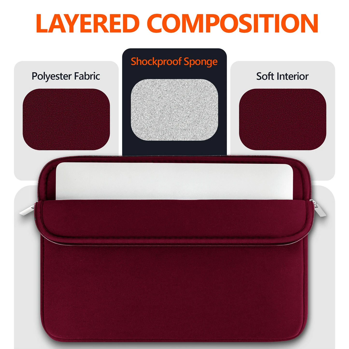 11-16 Inch Laptop Sleeve Case With Front Pocket, Compatible With 11", 13-14", 15-16" Air/Pro PC Laptop Notebook Chromebook, Laptop Cover Bag, Teacher