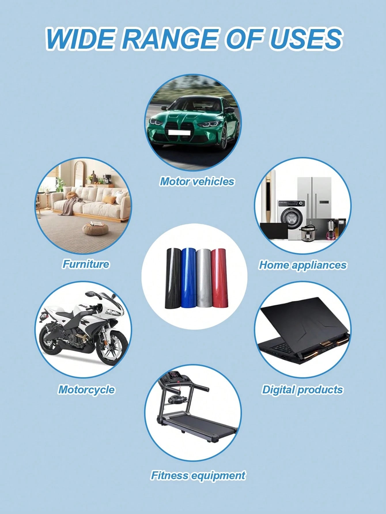 1pc 7D Glossy Carbon Fiber Vinyl Film. Ideal For Car Interior And Home Door Decoration. Durable For Protection, Easy For DIY Use. Stylish Design, Also Serves As A Nice Gift For Car Owners.