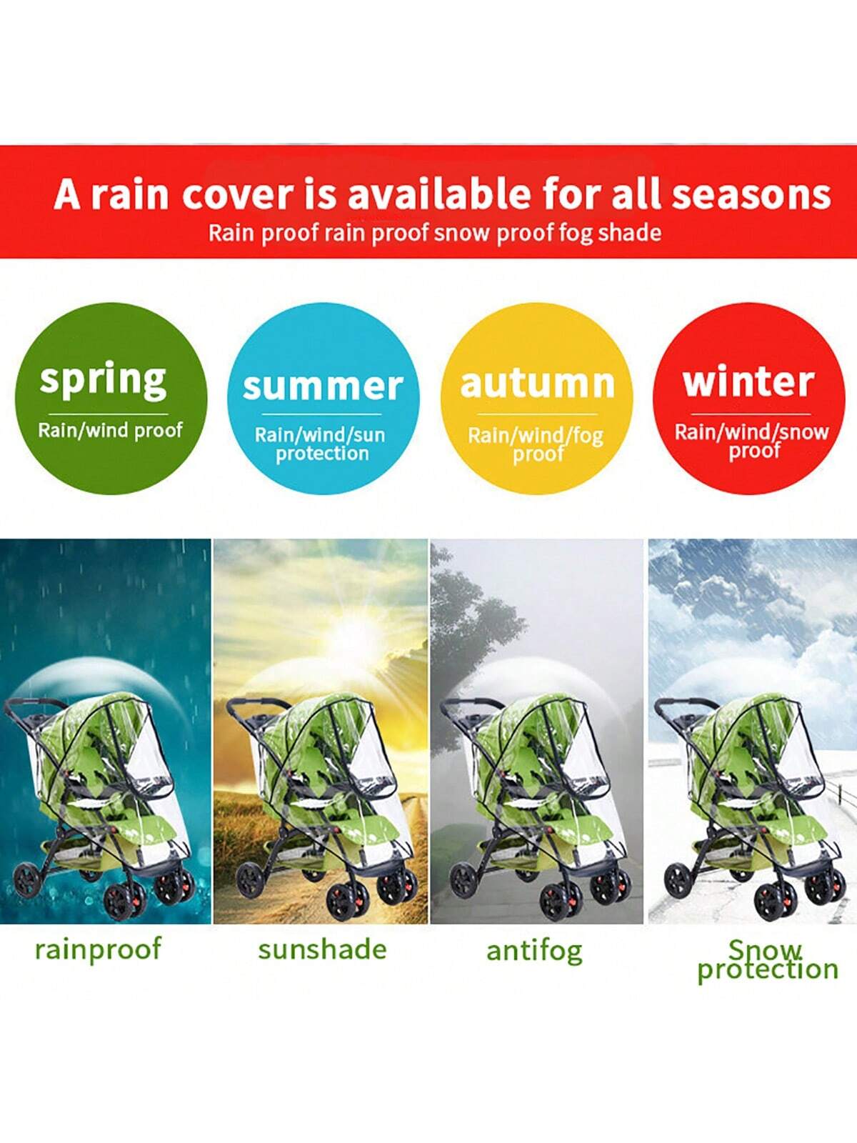 1pc Baby Stroller Rain Cover, Windproof Carriage Cover With Zipper, Transparent EVA Rain Poncho