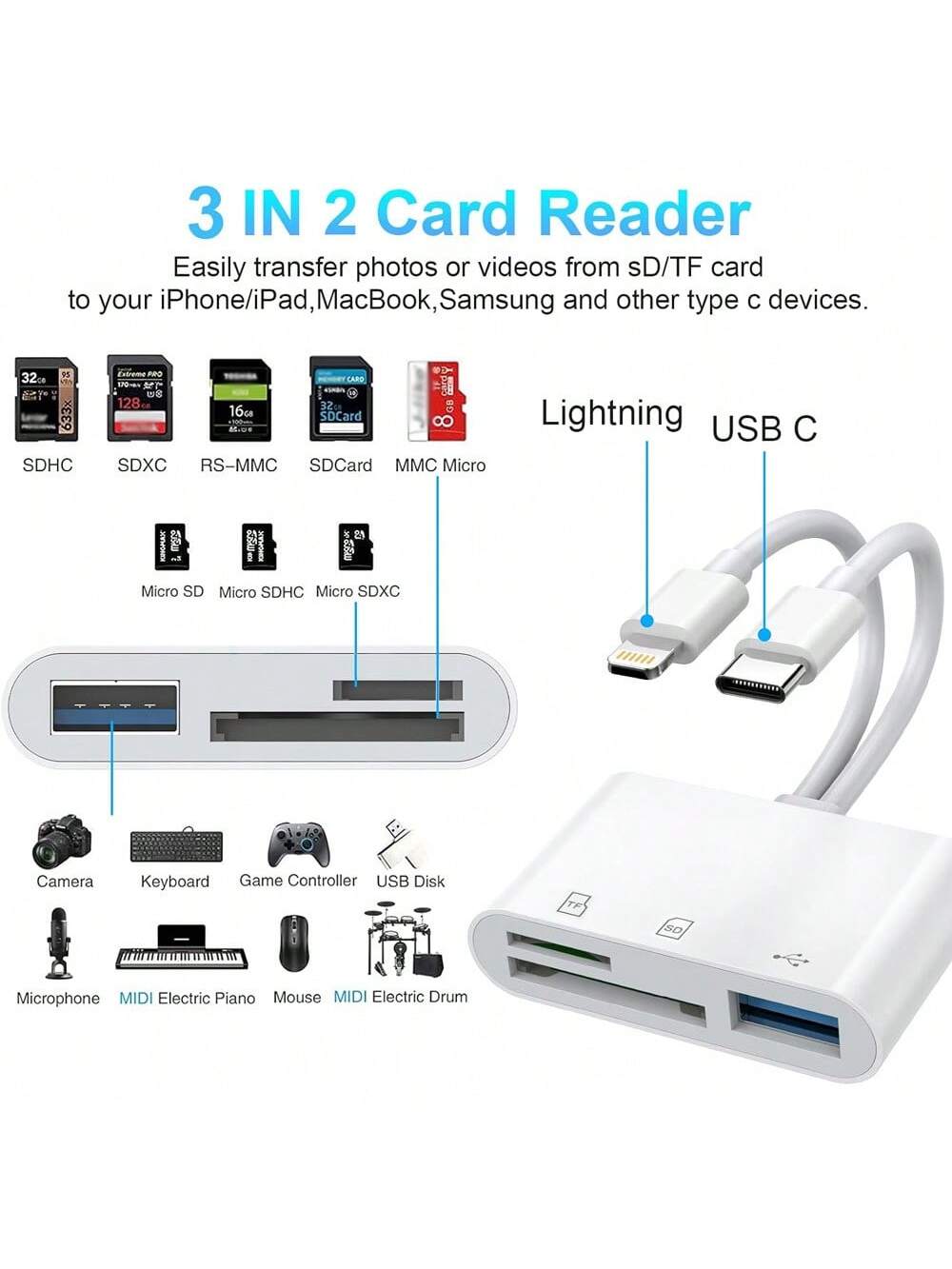 1pc SD Card Reader 2-In-1 USB Adapter, SD/TF Card Viewer With USB 3.0 Memory Card Reader Suitable For/IPad/ 15 Pro Max/15 Pro/15 Plus/15/14/13/12/11/XS/XR/8/7/6, Series, Plug And Play