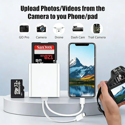 1pc Unisex Outdoor Photography Accessory, Photographer Essential, Plug And Play Type-C OTG Card Reader, SD/TF Memory Card Adapter, High-Speed Transfer, Stable Reading, Compatible With SDHC/SDXC/Micro