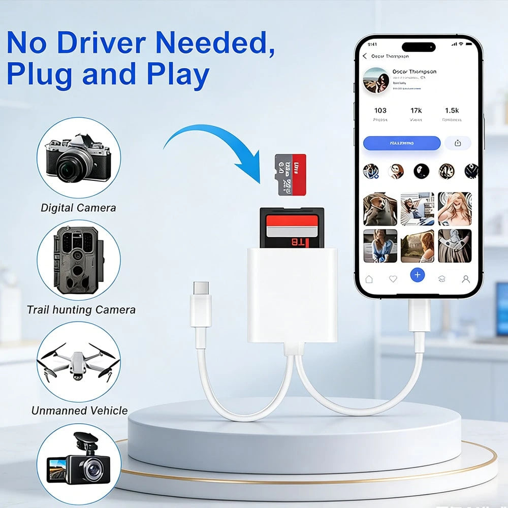 1pc Unisex Outdoor Photography Accessory, Photographer Essential, Plug And Play Type-C OTG Card Reader, SD/TF Memory Card Adapter, High-Speed Transfer, Stable Reading, Compatible With SDHC/SDXC/Micro