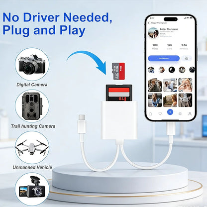 1pc Unisex Outdoor Photography Accessory, Photographer Essential, Plug And Play Type-C OTG Card Reader, SD/TF Memory Card Adapter, High-Speed Transfer, Stable Reading, Compatible With SDHC/SDXC/Micro
