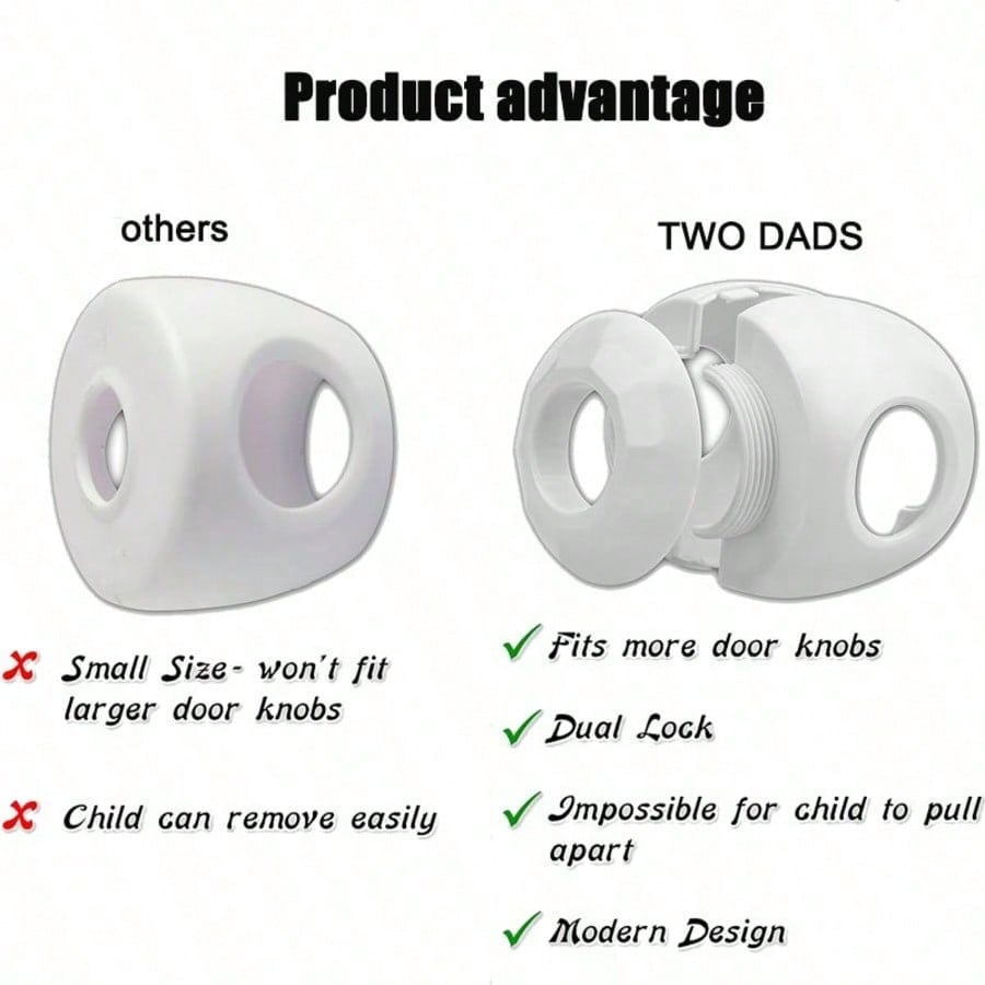 2/1pc Children Safety Door Handle Guard Cover, Baby Anti-Theft Door Lock, Door Handle Protective Sleeve, Child-Proof Door Opening, White