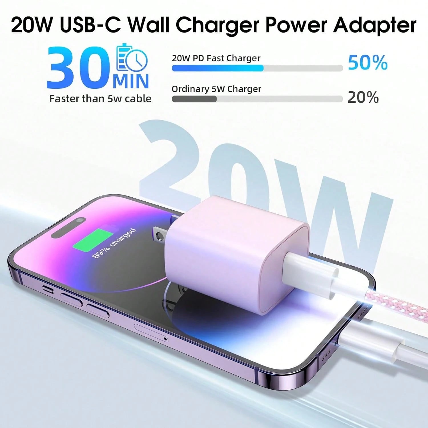 20W Wall Fast Charging Set Pink Charging Adapter, With 3.3FT/100cm Long Nylon Braided Charging Cable Anti-Tangle Data Cable USB-C To Apple IOS Charging Set, Compatible With IPhone 14 13 12 11 Pro Max
