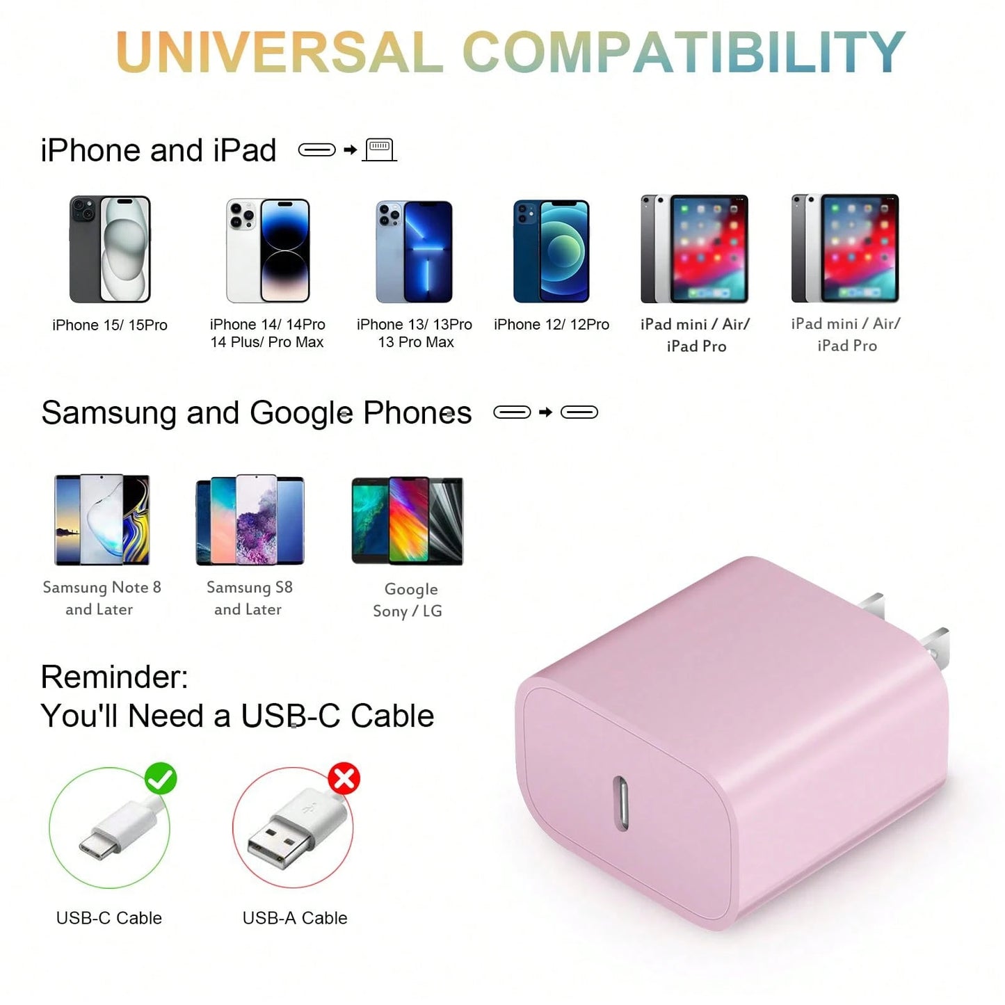 20W Wall Fast Charging Set Pink Charging Adapter, With 3.3FT/100cm Long Nylon Braided Charging Cable Anti-Tangle Data Cable USB-C To Apple IOS Charging Set, Compatible With IPhone 14 13 12 11 Pro Max