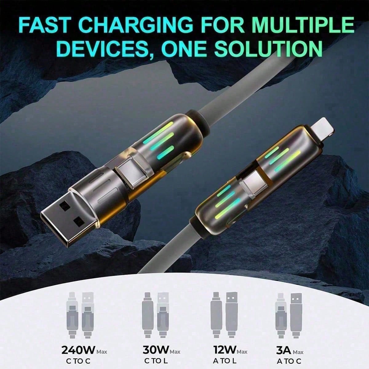 240W 4-In-1 Universal USB Charging Cable [2 Pack] – Fast Charger Cord With USB-A, Dual USB-C & Lighting, For IPhone 14/15/16/17 Series, IPad & & Mor