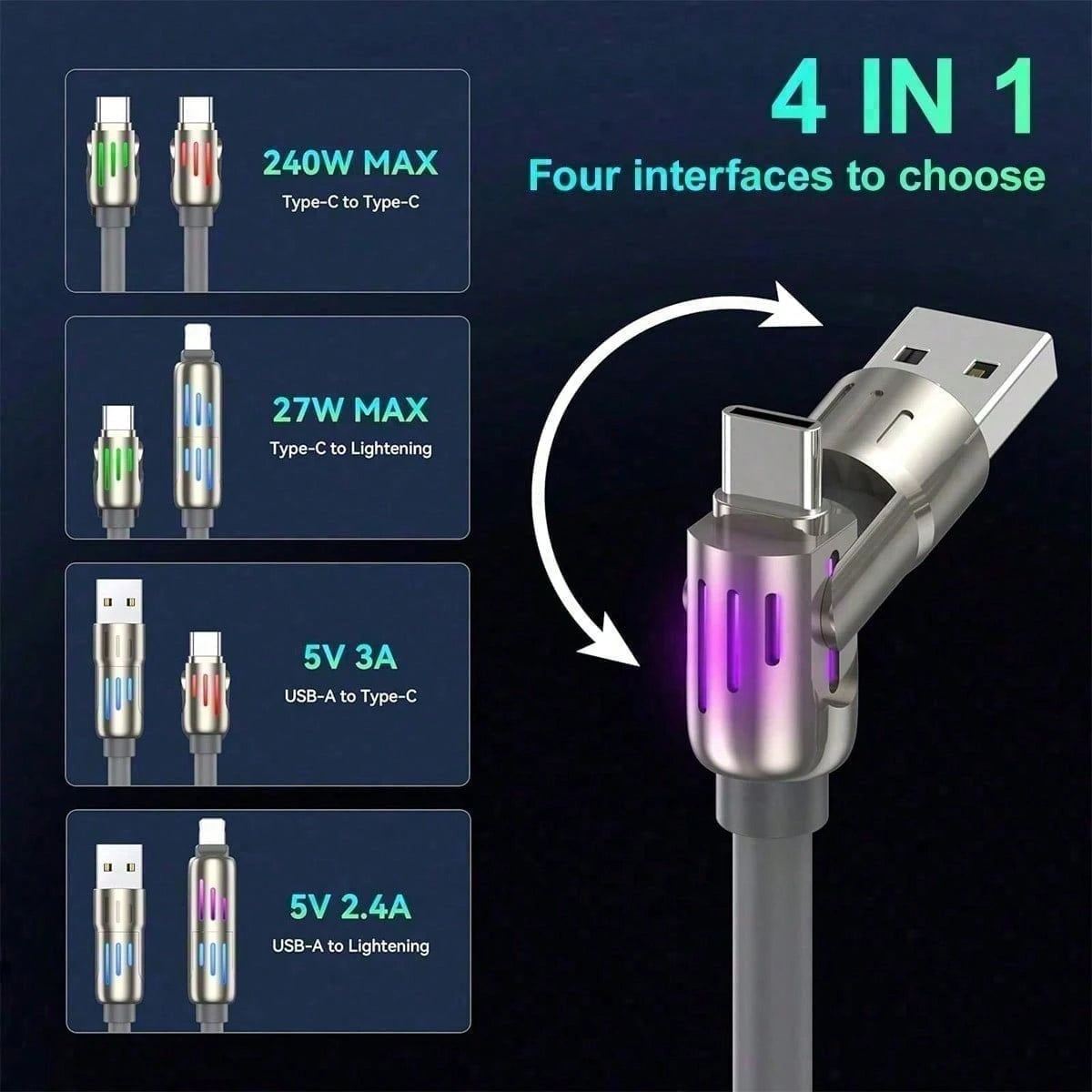 240W 4-In-1 Universal USB Charging Cable [2 Pack] – Fast Charger Cord With USB-A, Dual USB-C & Lighting, For IPhone 14/15/16/17 Series, IPad & & Mor