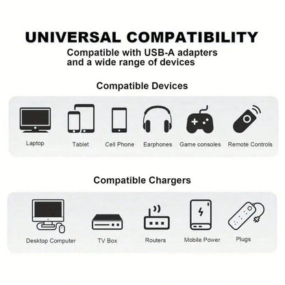 240W 4-In-1 USB C Cable, PD 5A Multi Fast Charging Cable With Breathing Light, Braided PVC & Zinc Alloy USB-A To Dual Type-C Data Cord, Versatile Connectivity| Stylish Breathing Light| Zinc Alloy Sh
