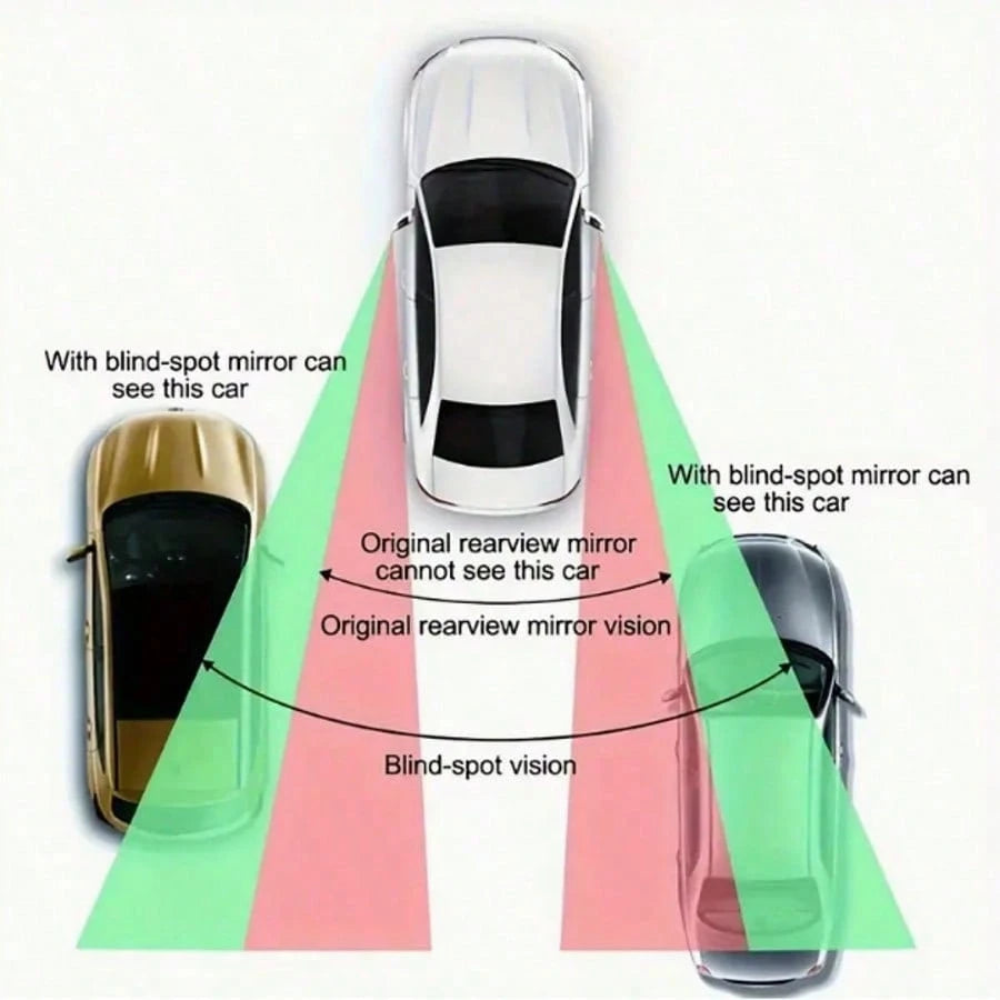 2pcs Car Oval Blind Spot Mirror, Universal Front-Mount Flat Wide-Angle Adjustable Side Rearview Mirror, Suitable For Multiple Car Models