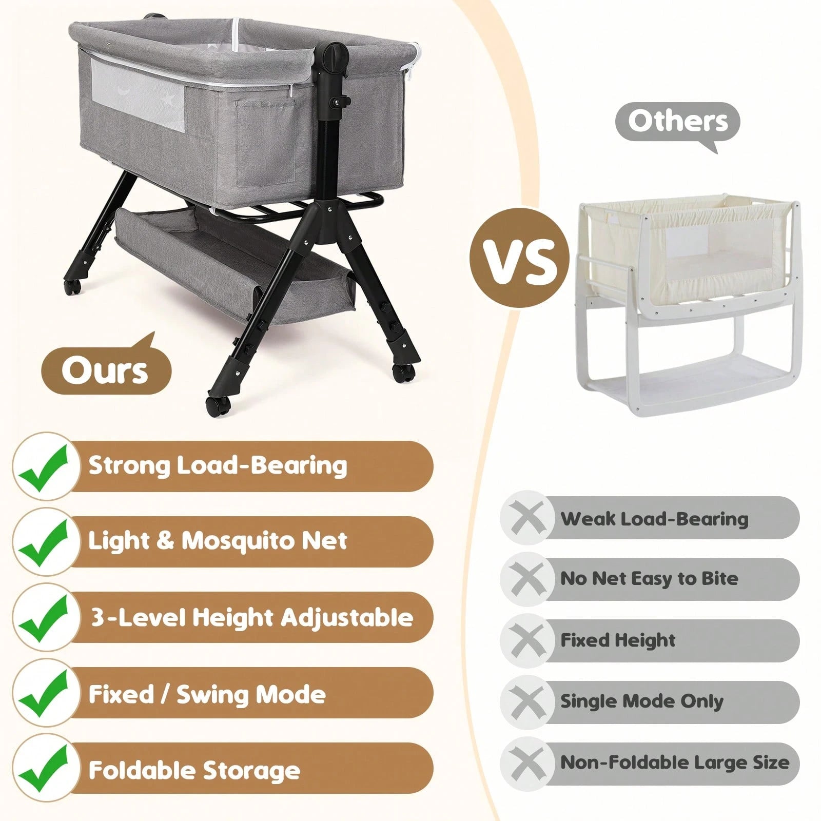 3-In-1 Baby Bassinet Bedside Sleeper, Convertible Baby Crib With Rocking Mode, Wheels And Adjustable Height, Foldable Bassinet With Breathable Mesh, Comfy Mattress, Storage Basket And Removable Mosqui