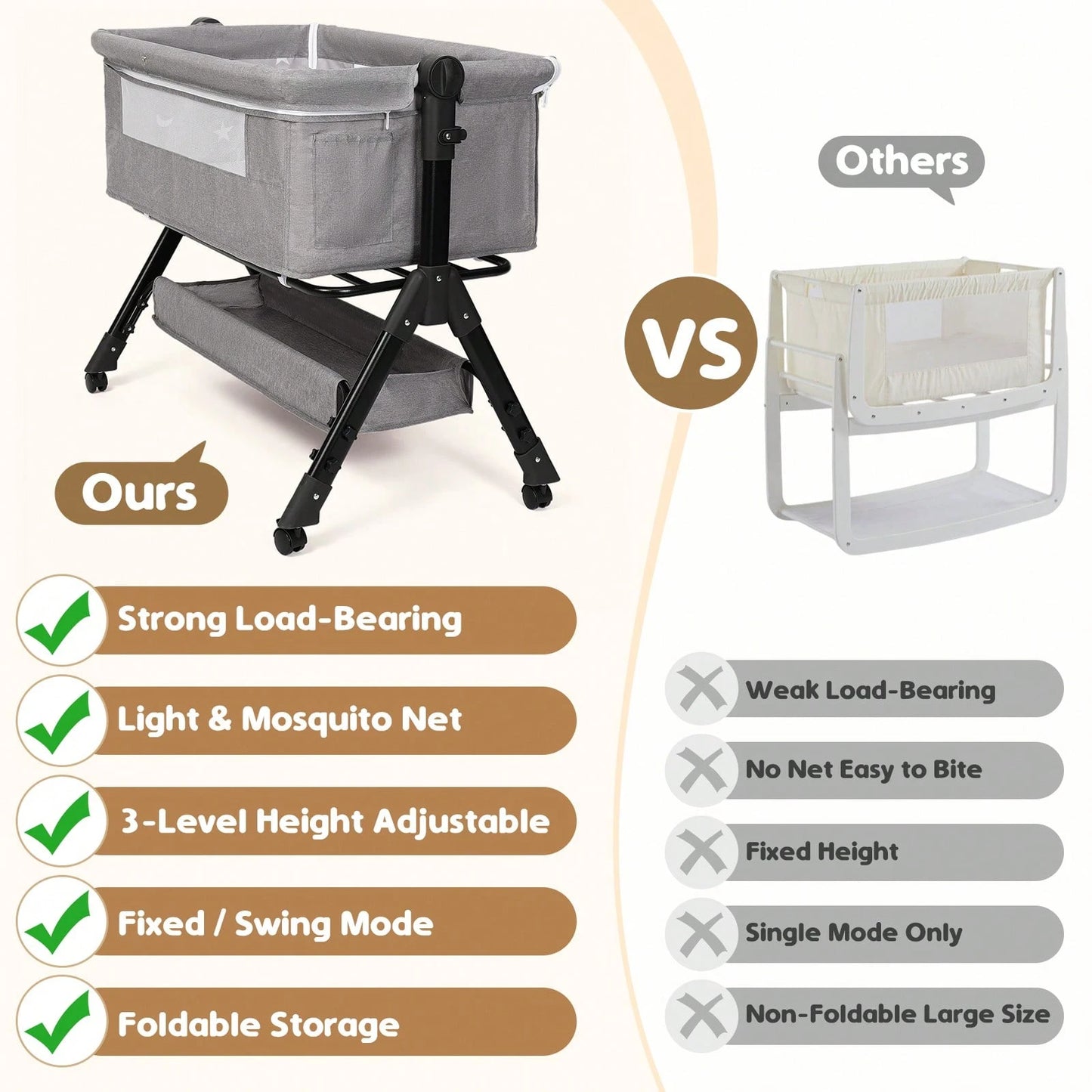 3-In-1 Baby Crib,Bedside Bassinet, Baby Bed With Storage Basket And Mosquito Net, Easy To Fold,6 Adjustable Height For Infant/Baby/Newborn, Baby Need