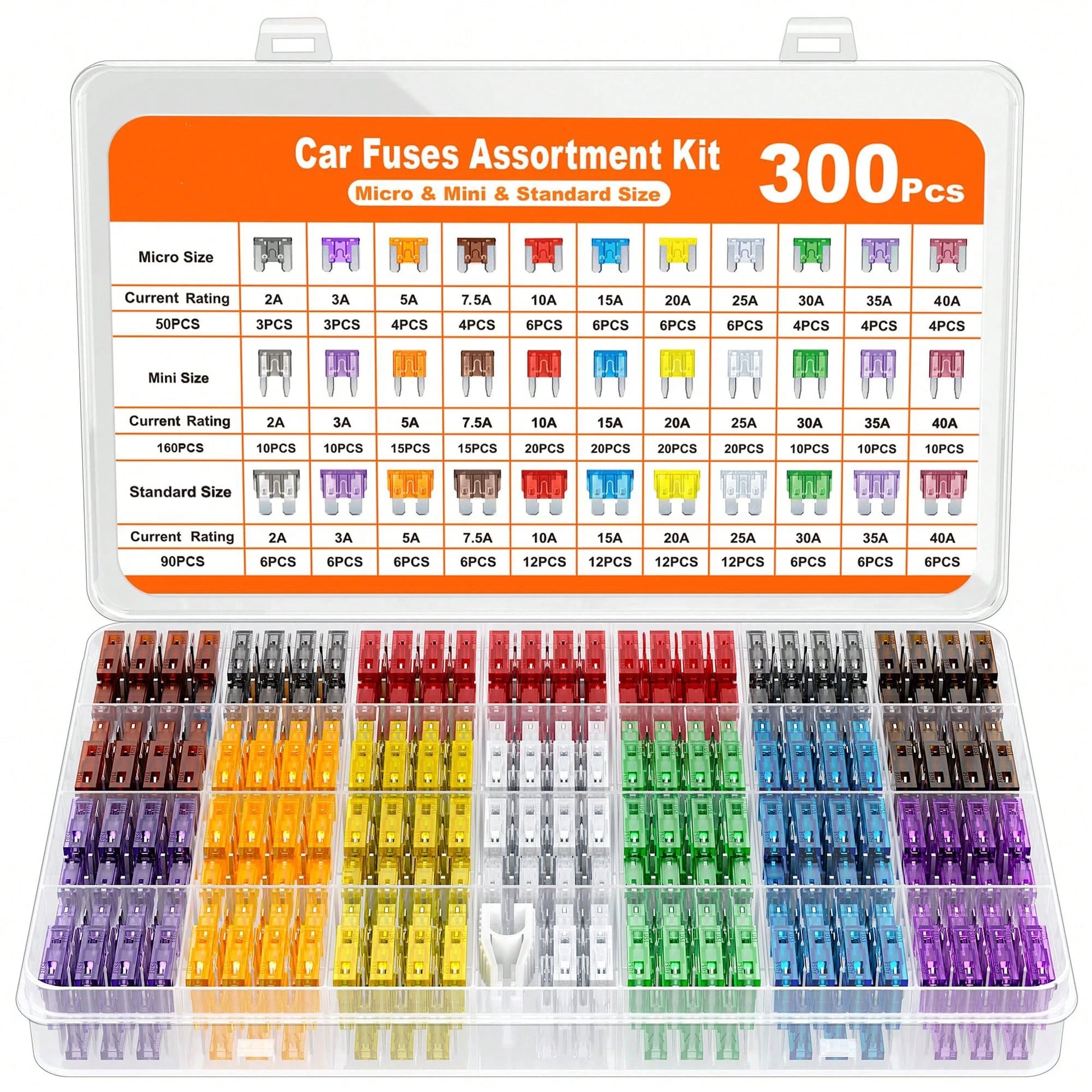300Pcs Car Fuse Assortment Kit, 160 Mini Blade Fuses Automotive + 90 Standard Auto Fuses + 50 Micro Fuse + 60 Micro2 – For RV/Truck/Motorcycle(2A 3A 5A 7.5A 10A 15A 20A 25A 30A 35A 40A)