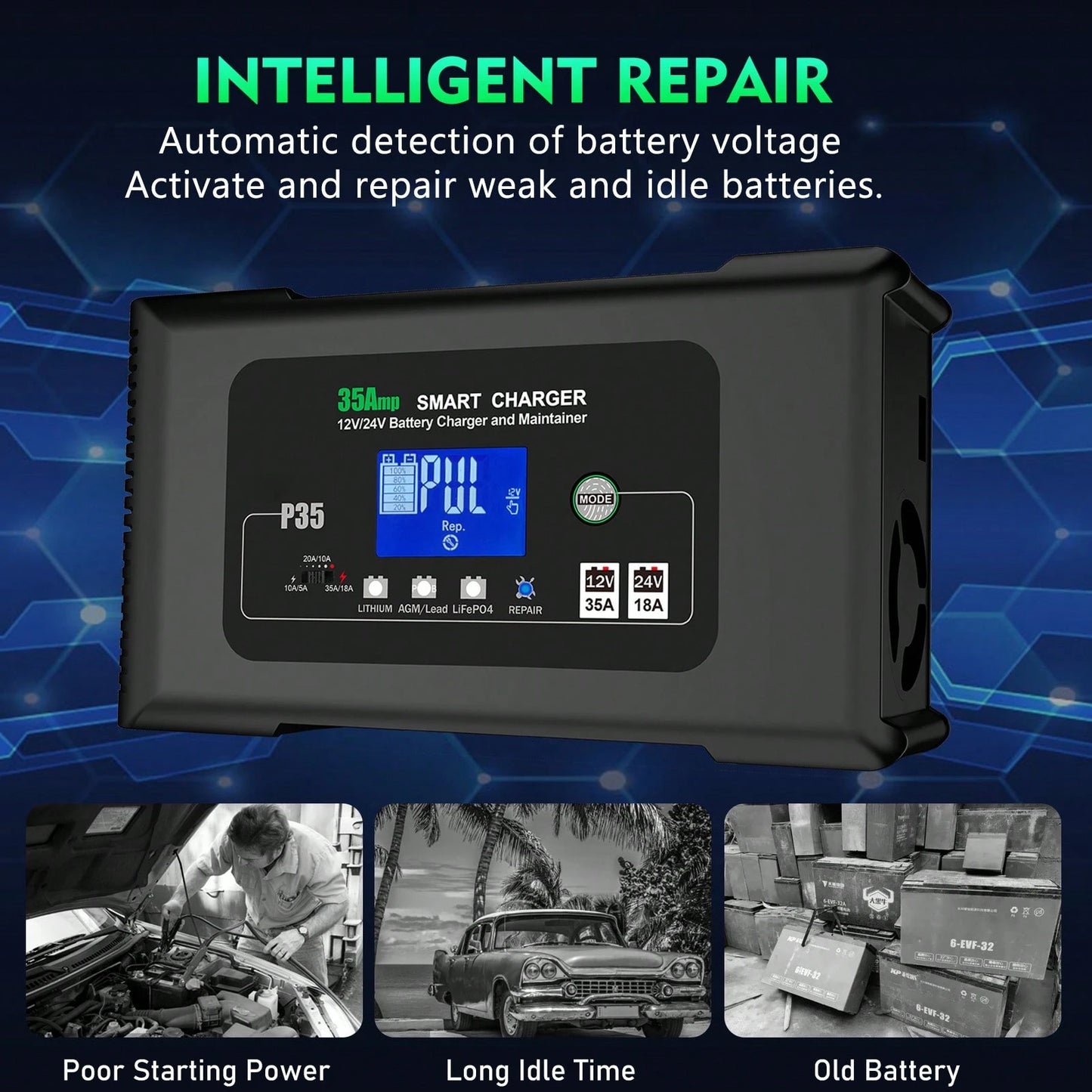35 Amp Lithium Battery Charger,12V35A/24V18A,14.6V/29.2V Smart Lifepo4 Battery Charger Car Battery Charger Trickle Charger Maintainer/Deep Cycle Charger With Alligator Clip