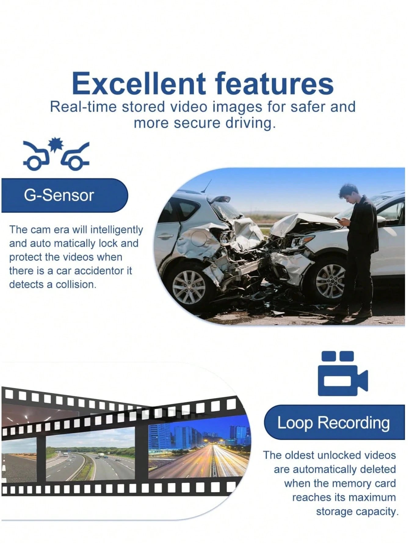 360° Panoramic 4-Channel Dash Cam With Front And Rear Dual Recording, Dual 1080P HD Lenses, 170° Wide Angle, 5GHz WiFi & App Control, Cyclic Recording, Night Vision, G-Sensor, Parking Monitoring, Incl