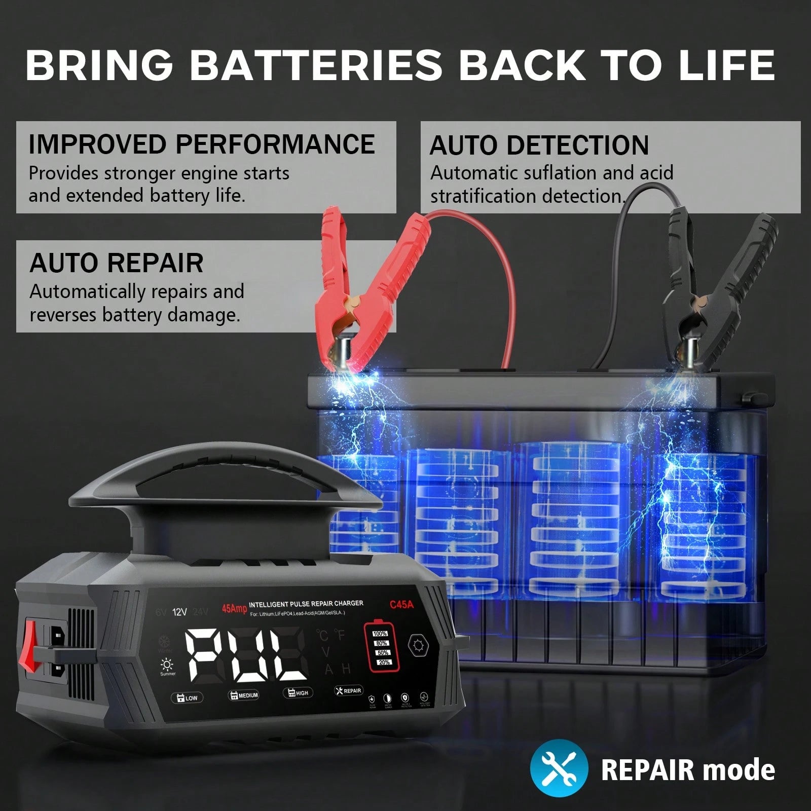 45Amp Smart Car Battery Charger, 6V/12V/24V Automotive Charger, Lead-Acid Battery, LiFePO4 Battery Maintainer With LCD Display, Trickle Charger, For Lawn Mower, Motorcycle, AGM, STD, Gel, EFB,Etc