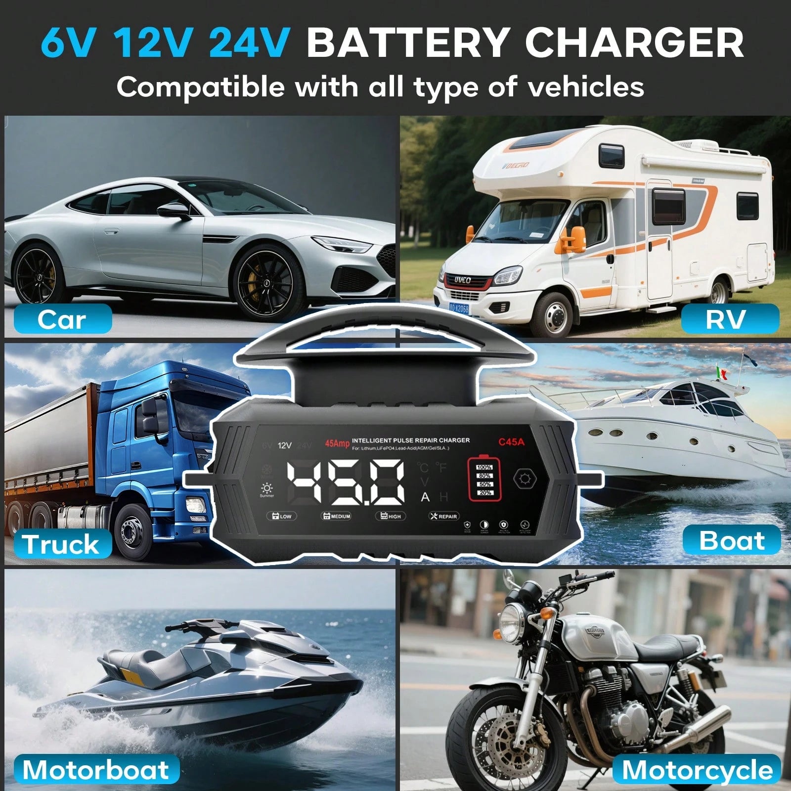 45Amp Smart Car Battery Charger, 6V/12V/24V Automotive Charger, Lead-Acid Battery, LiFePO4 Battery Maintainer With LCD Display, Trickle Charger, For Lawn Mower, Motorcycle, AGM, STD, Gel, EFB,Etc
