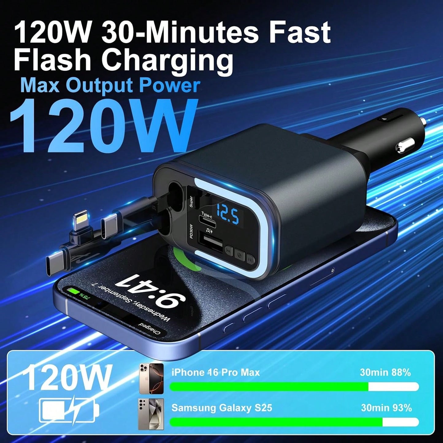 5-In-1 120W Fast Charging Retractable Car Charger, Wireless Bluetooth FM Transmitter, Car Charger Adapter, Compatible With IPhone 17/16/15/14 Pro Max & Android Devices