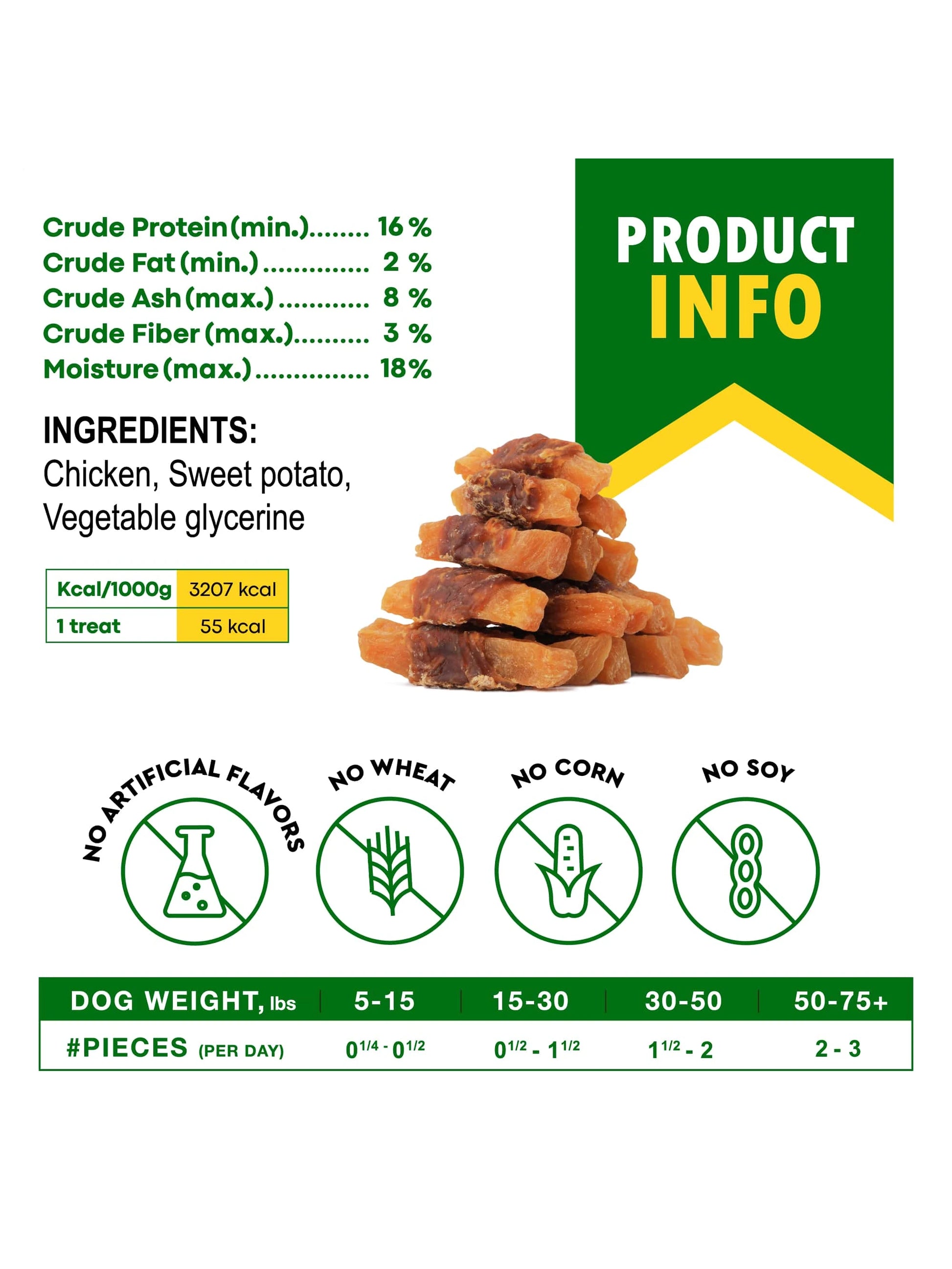 Beloved Pets Dog Sweet Potato Wrapped With Chicken & Pet Natural Chew Treats- Grain Free Meat & Human Grade Dried Snacks In Bulk- Best Twists For Training Small & Large Dogs (Sweet Potato)- Lab Tes
