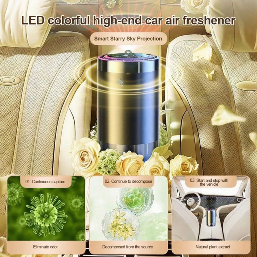 Car Air Freshener Diffuser, Long-Lasting Aroma Diffuser For Car, Home & Office, Portable Fragrance Diffuser With Premium Scent, All-Season Use For Fresh Air, Perfect Holiday Gift