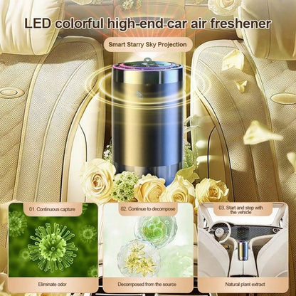 Car Air Freshener Diffuser, Long-Lasting Aroma Diffuser For Car, Home & Office, Portable Fragrance Diffuser With Premium Scent, All-Season Use For Fresh Air, Perfect Holiday Gift