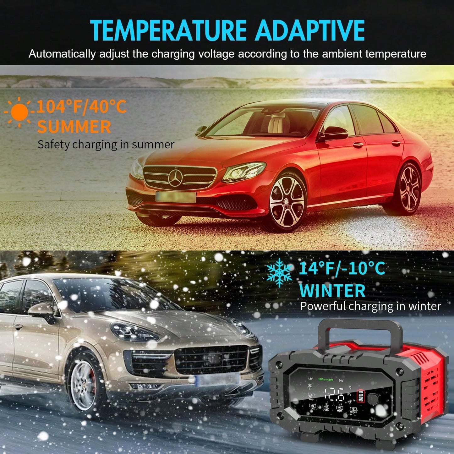 Car Battery Charger,12V20A/24V10A 300W Car Charger, Battery Maintainer, Trickle Charger, Float Charger And Desulfator For Motorcycle, Car, Truck, LiFePo4, AGM,EFB,GEL, CA, Battery Usage