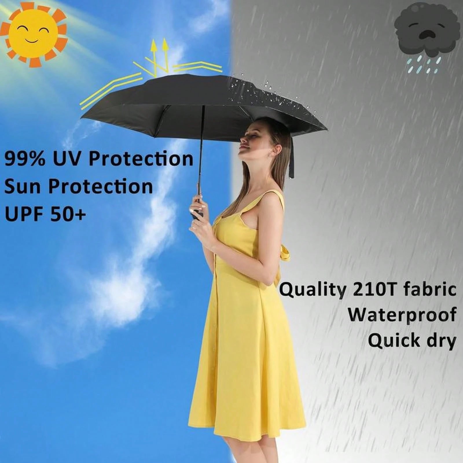 Compact Umbrella With Case| UPF 50+ Sun Defense, Lightweight, 6 Reinforced Ribs| Tiny Pocket Umbrella For Purse Or Bag, Women Kids,Travel, Outdoor