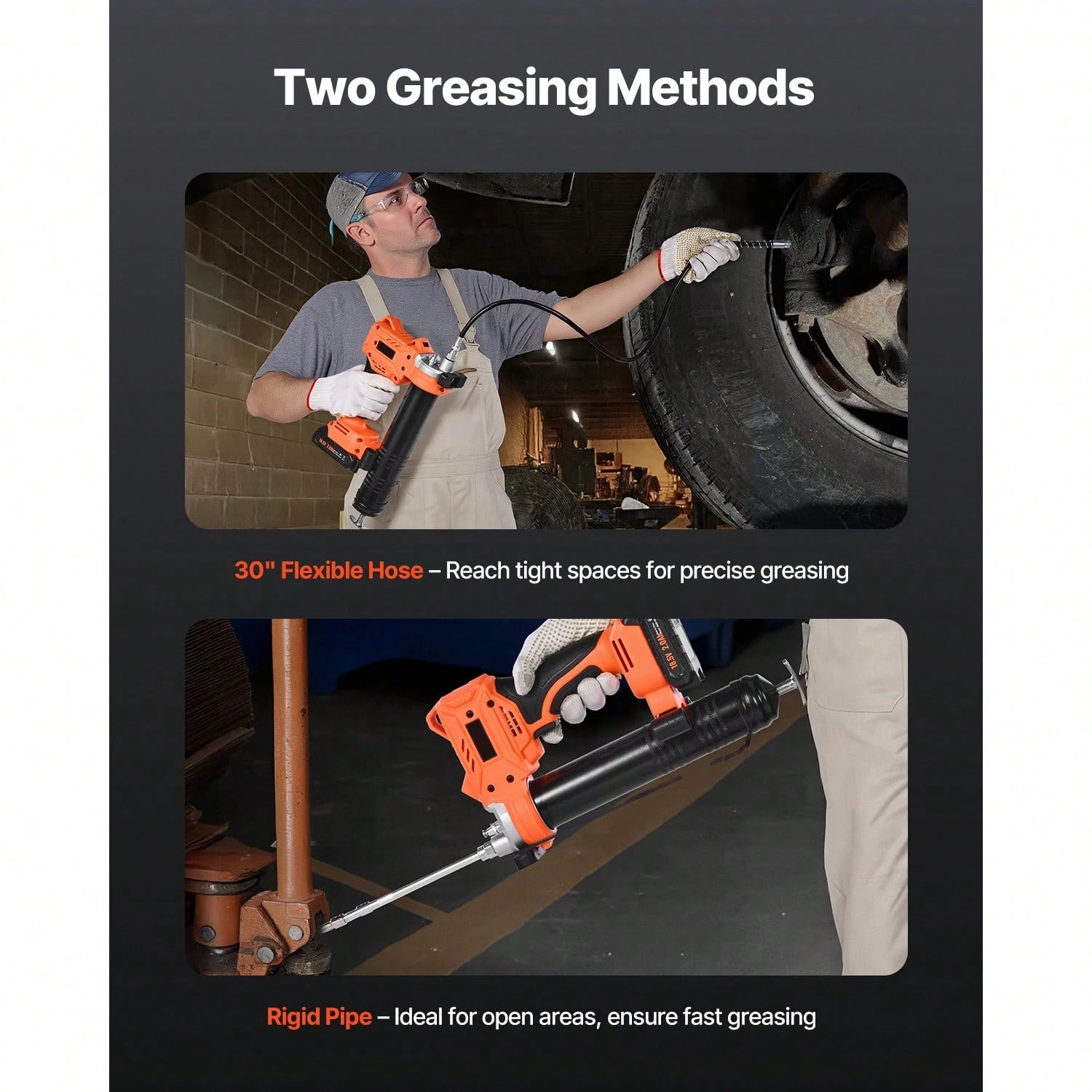 Cordless Grease Gun, 8000 PSI Max Pressure, Battery Operated Grease Gun With LED Light & 35.4-Inch Long Hose, Compatible With 18V Makita Batteries, For Greasing Vehicles Or Machines(Tool Only)