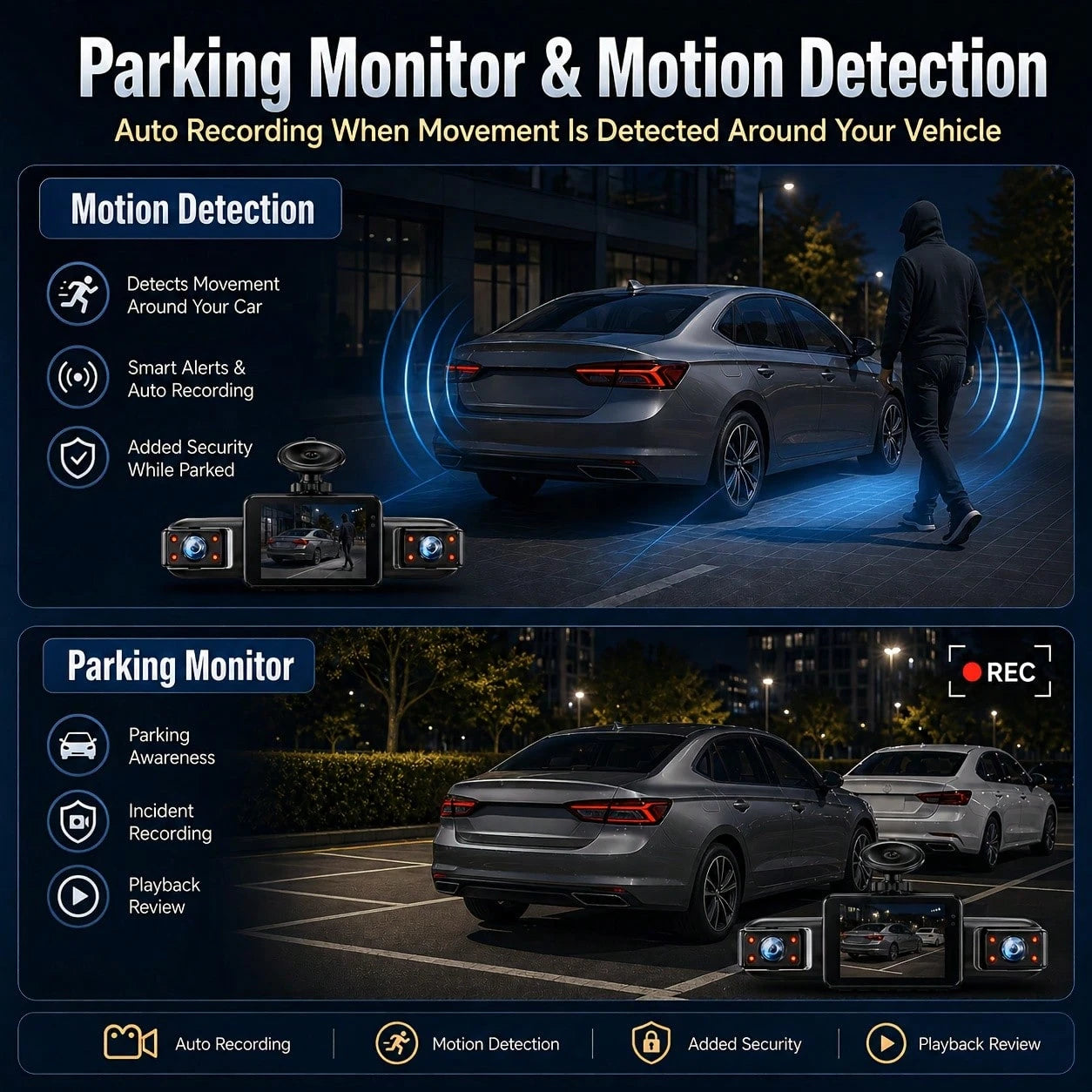 Curear 4-Channel Car DVR Kit, 1080P Front Camera + 720P Rear/Left/Right Cameras, Multi-Camera Dashcam, Gravity Sensor, Night Vision, SD Card Not Included.