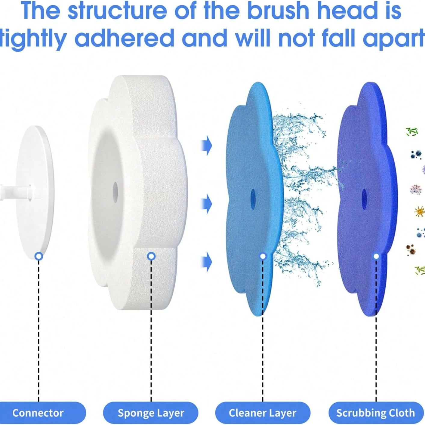 Disposable Toilet Bowl Brush With 18 Toilet Wand Refills Toilet Bowl Cleaner Wands Toilet Cleaning System Starter Kit