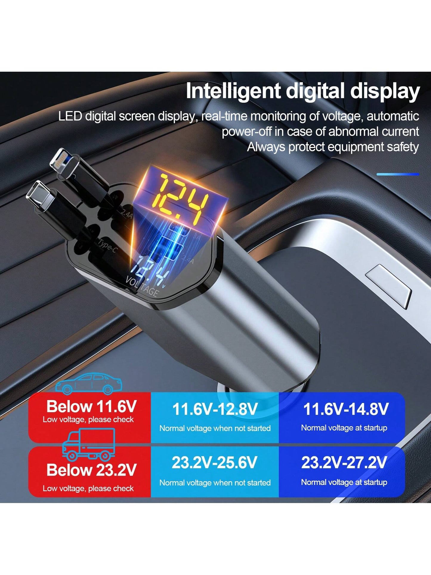 Fast Car Charger With 4-In-1 Retractable Cable, USB Car Charger Compatible With Apple 11/12/13/14/15/Pro Max, Galaxy S23/22, Pixel And IPad Pro Car Accessories Daily Commute, Long Drive, Driving Car C