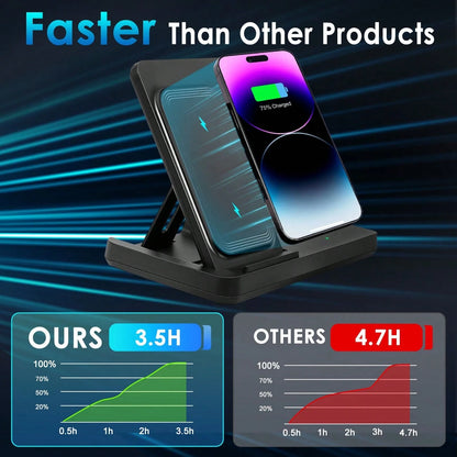 Fast Charging 3-In-1 Wireless Charging Stand, 15W 3-In-1 Wireless Charging Station For Phone, Watch, And Earbuds Compatible With IPhone 17/16/15/14/13/12/11/Pro/Max/XS/XR/X/8/Plus, 11/10/9/8/7/6/5/4/3
