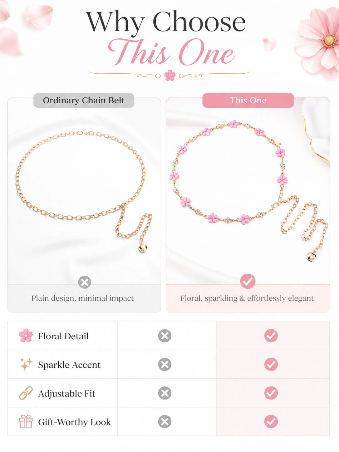 Floral Waist Chain Belt Women, Pink Flower Charm Chain Accessory Dresses, Outfits, Party And Vacation Styling