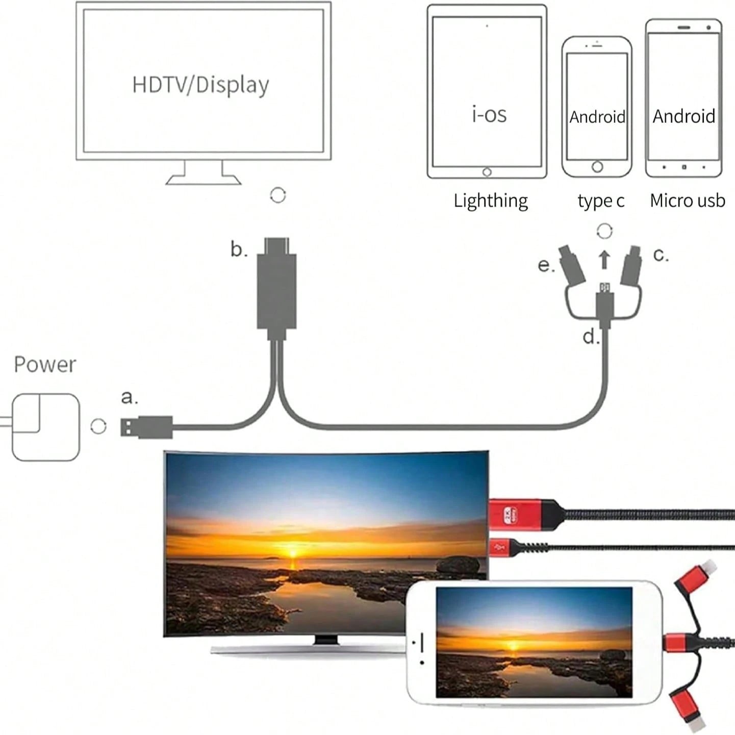 HD Cable To TV Adapter 2K 60Hz 1080P Mobile To TV HD Compatible With Android Phones With Type-C Port 3-In-1 Design Multi-Functional Plug-And-Play HD Cable Compatible With TVs/HDTVs/Blu-Ray Players