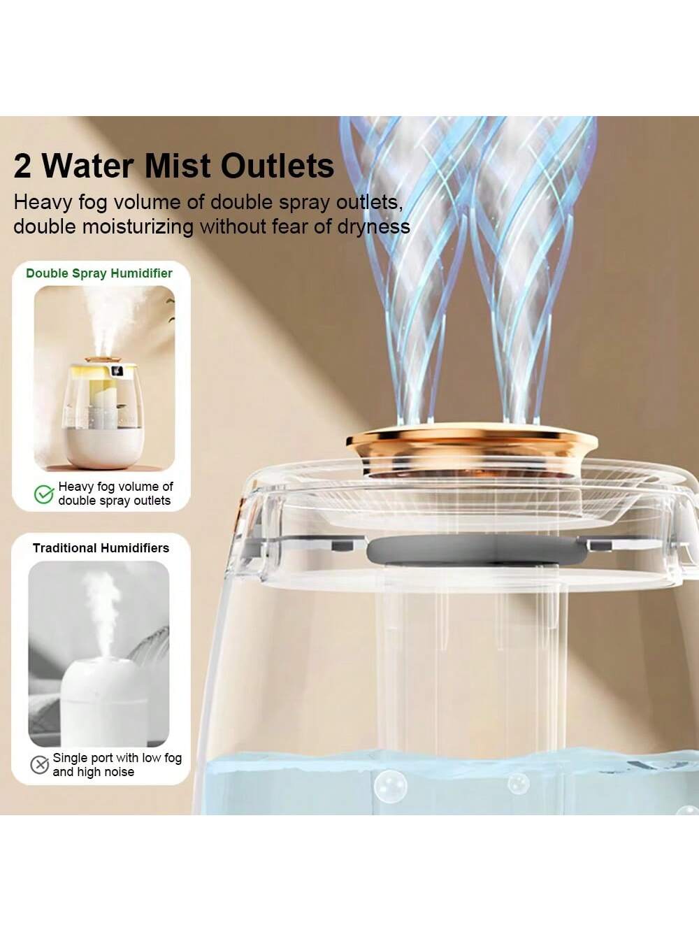 Home Air Purifier,Ultra-Quiet Large Capacity USB Humidifier- Ideal For Bedroom & Desk, Home Air Purifier