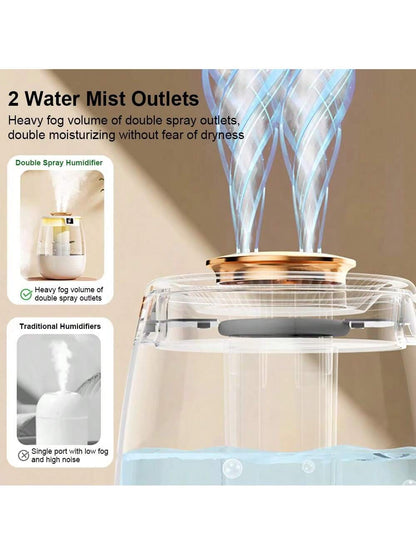 Home Air Purifier,Ultra-Quiet Large Capacity USB Humidifier- Ideal For Bedroom & Desk, Home Air Purifier