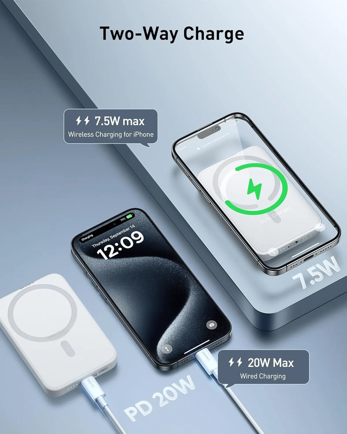 Magsafe Portable Charger Compatible With Iphone, 5,000mAh 20W Magnetic Power Bank, Fast Charging Wireless Battery Pack With 20W USB-C Compatible With Iphone 16/15/14/13/12 Series, 2025 Version Suitabl