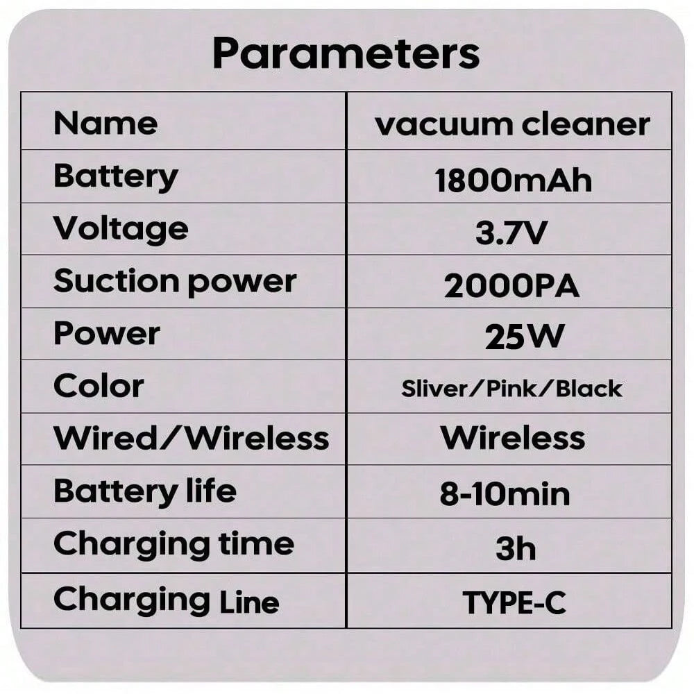 Mini Cordless Car Vacuum Cleaner, Portable Handheld Vacuum With 1800mAh Rechargeable Battery, Wireless Dust Cleaner For Car Interior Home Cleaning, Pet Hair Crumbs Removal Tool, Compact Auto Accessori