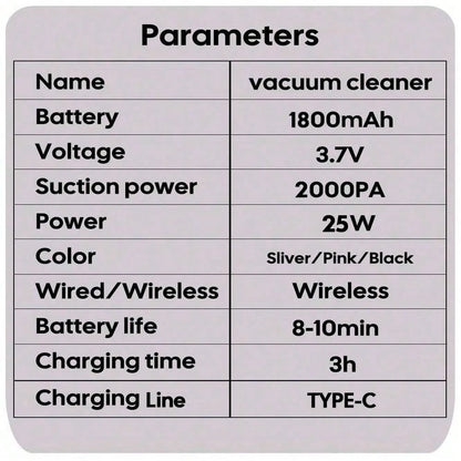 Mini Cordless Car Vacuum Cleaner, Portable Handheld Vacuum With 1800mAh Rechargeable Battery, Wireless Dust Cleaner For Car Interior Home Cleaning, Pet Hair Crumbs Removal Tool, Compact Auto Accessori