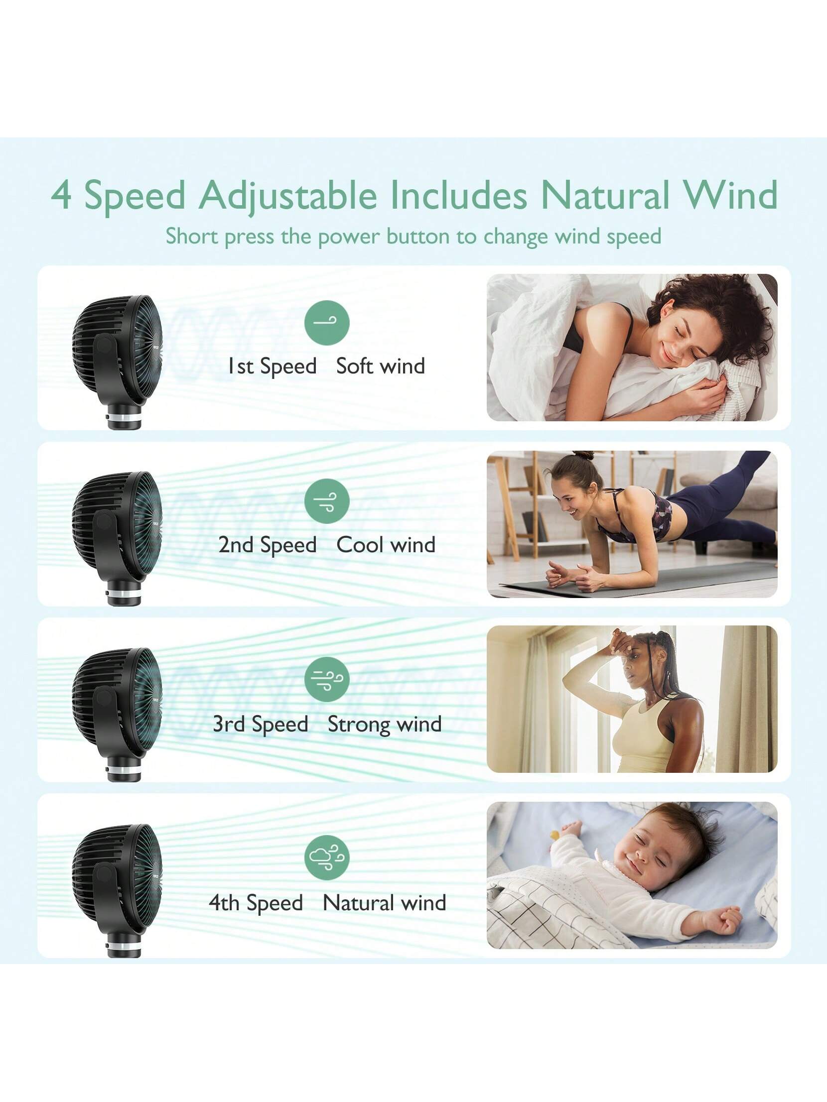 Momcozy Portable Stroller Fan, 27H Ultra-Long Battery Life, Detachable 4 Speed 360°Rotate