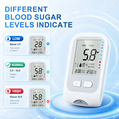 MOOD LIGHT Home Glucose Monitor Kit, Comes With 1 Glucose Meter, 1 Lancet Pen, 50 Test Strips, 50 Lancets, A Five-Level Adjustable Low-Pain Lancing Device, Smart And Portable. Perfect For Home Use, Tr