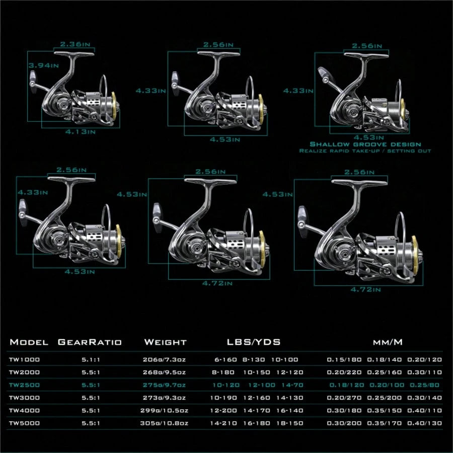 New Okuma Fishing Reel All-Metal Series 12+1BB Stainless Steel Bearings 5.5:1 Shallow Cup Reel 15 KG Max Drag Spinning Reel