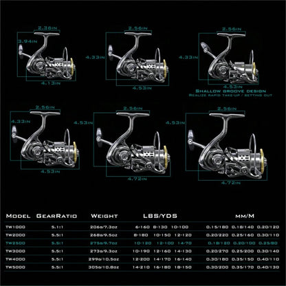 New Okuma Fishing Reel All-Metal Series 12+1BB Stainless Steel Bearings 5.5:1 Shallow Cup Reel 15 KG Max Drag Spinning Reel