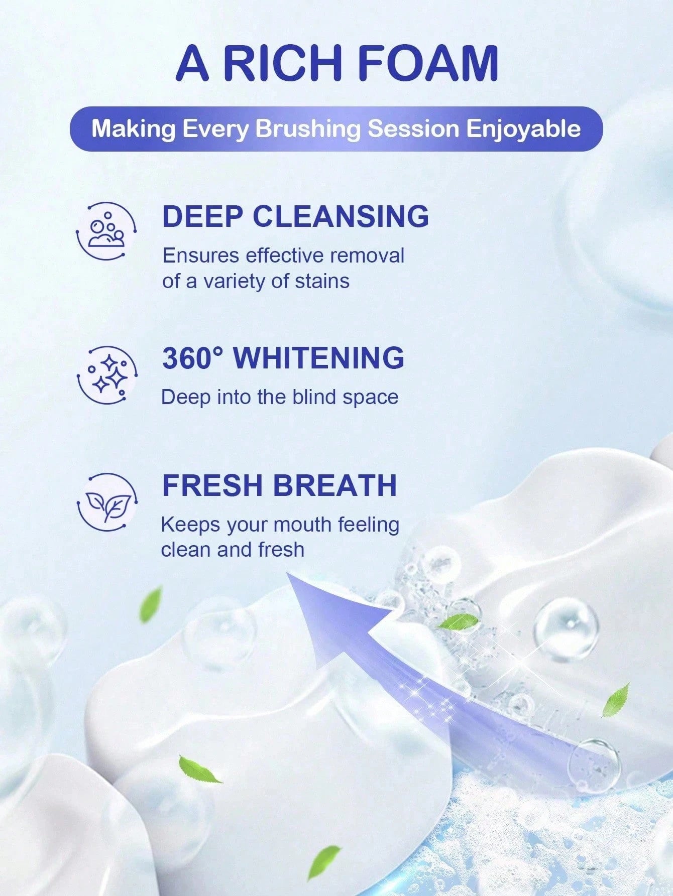 Niacinamide Whitening Toothpaste, Clean Peach Flavor, Get Rid Of Smoke Stains, Coffee Stains, Tea Stains, Keep Your Mouth Clean And White, Good Choice For Vacation, Beach, Travel Essentials, Suitable