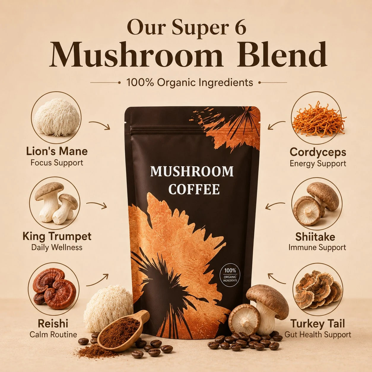 Organic Mushroom Coffee 1pack (90 Servings)| 6 Adaptogens + MCT Oil, Lion's Mane For Focus – USA Instant – Fuel Energy, Support Digestion & Immunity!