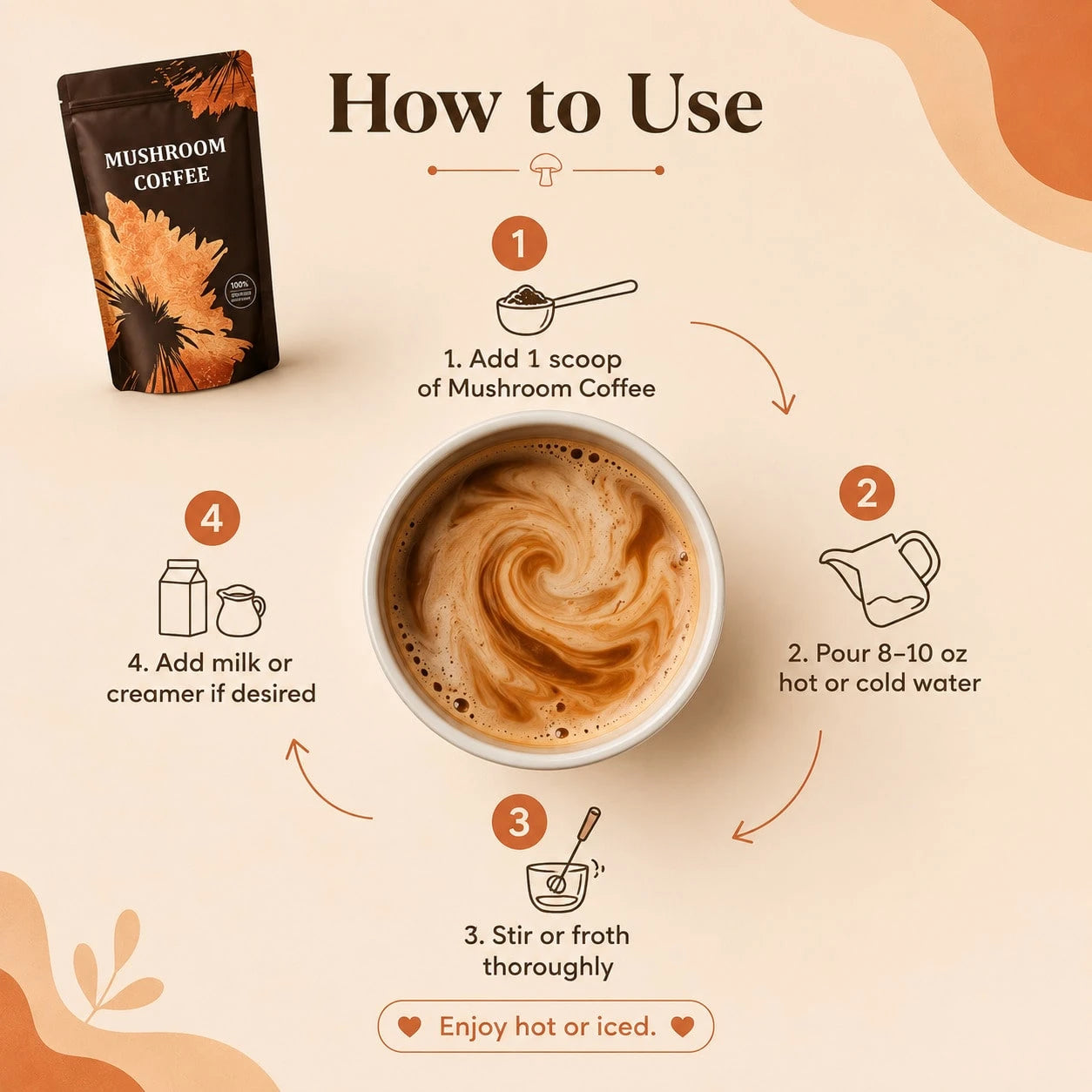 Organic Mushroom Coffee 1pack (90 Servings)| 6 Adaptogens + MCT Oil, Lion's Mane For Focus – USA Instant – Fuel Energy, Support Digestion & Immunity!